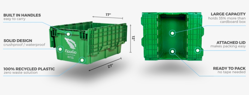 Beats Cardboard Boxes - Plastic Moving Boxes, transparent png