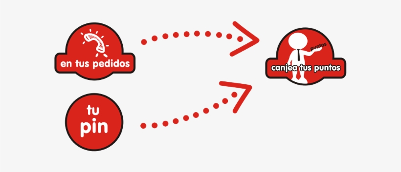 Nosotros Te Descontamos Directamente En La Cuenta - Circle, transparent png