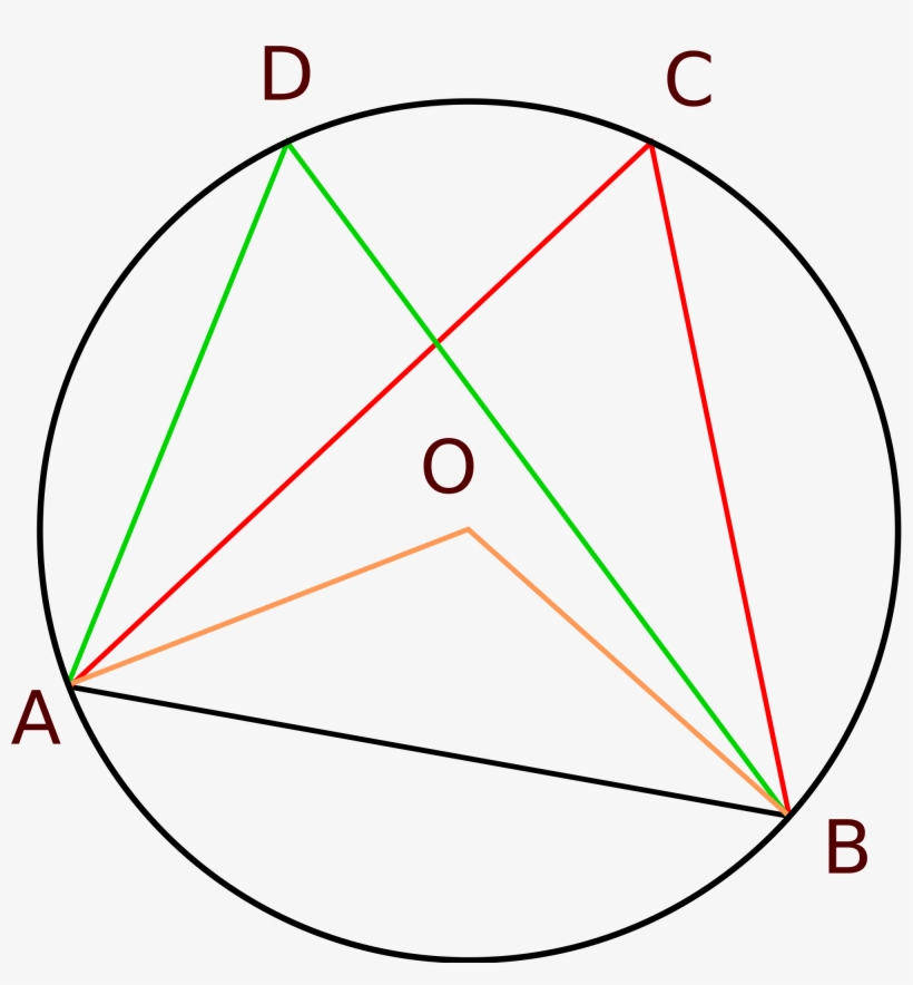 Open - Diagram, transparent png