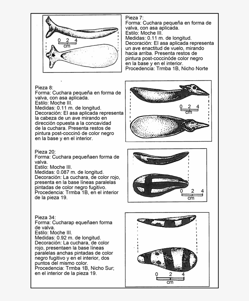 Four Moche Ceramic Spoons From El Brujo, Northern Perú - Paper, transparent png