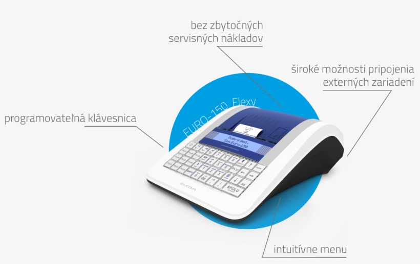 Flex - Output Device, transparent png