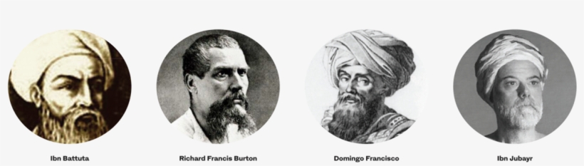 First Impressions Of The Kabah - Sir Richard Burton's Travels In Arabia And Africa:, transparent png