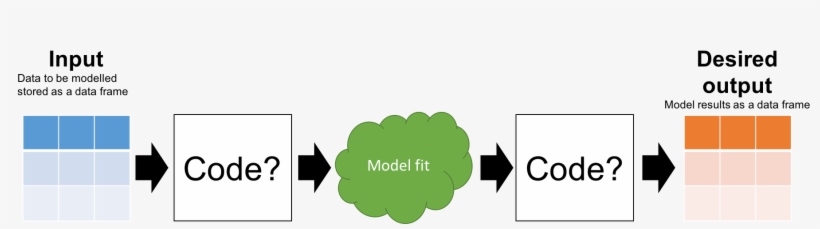 Two-step - Portable Network Graphics, transparent png