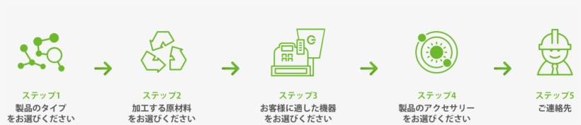 Step Pc Jp - Graphic Design, transparent png