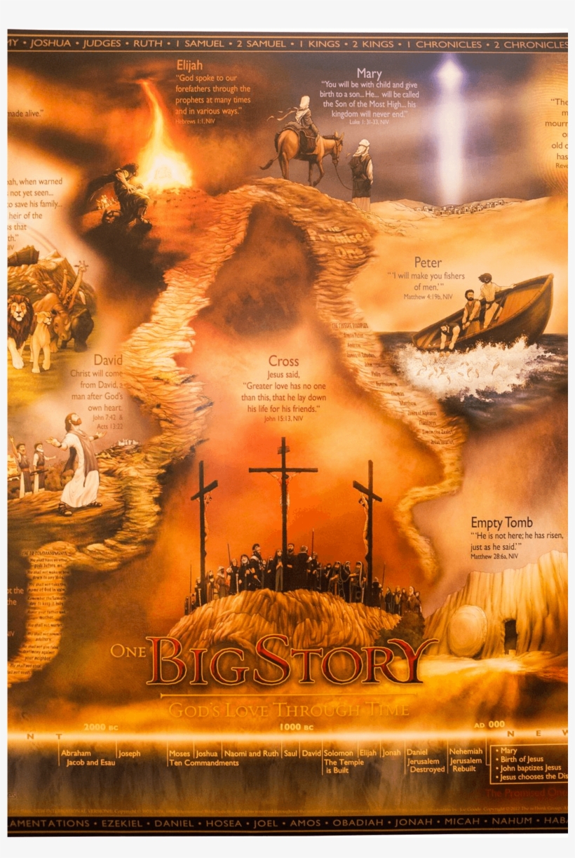 Poster, transparent png