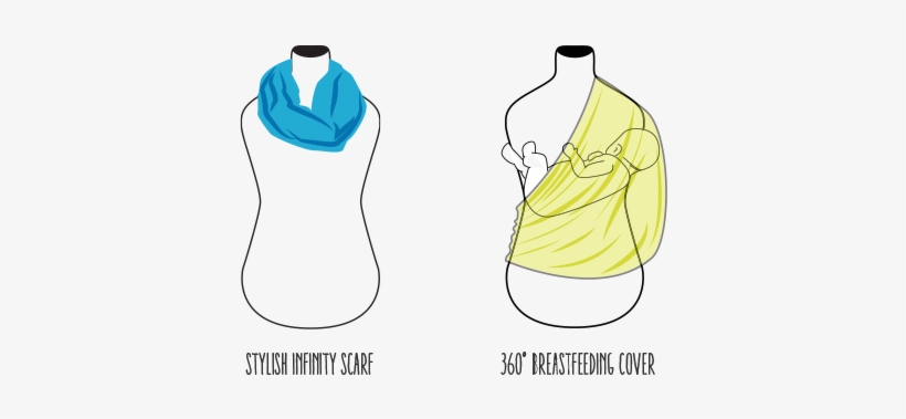 Use It As A Stylish Infinity Scarf In Winter And As - Pattern, transparent png