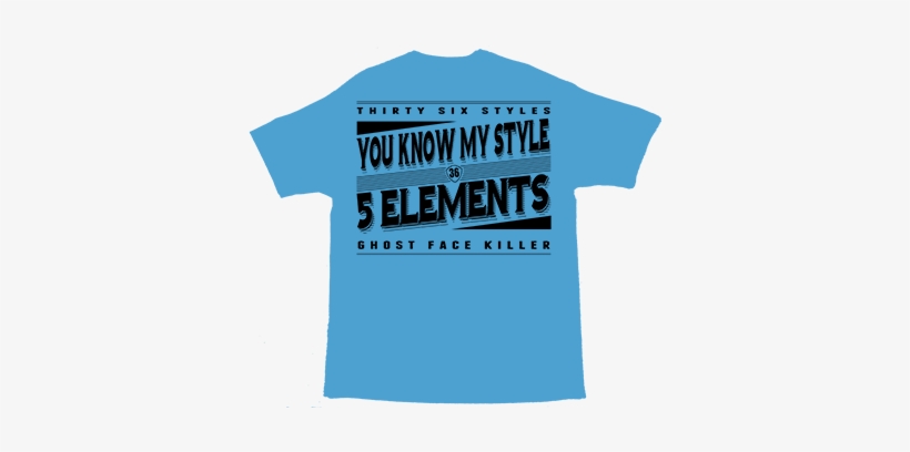 Click Image To View Enlarged Portion Of The Design - Active Shirt, transparent png