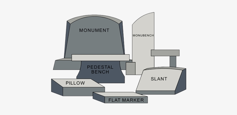 Headstones,monuments - Types Of Headstones, transparent png