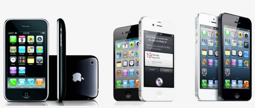 Smart Phone Fax To Email - Evolucion De La Telefonia Movil, transparent png