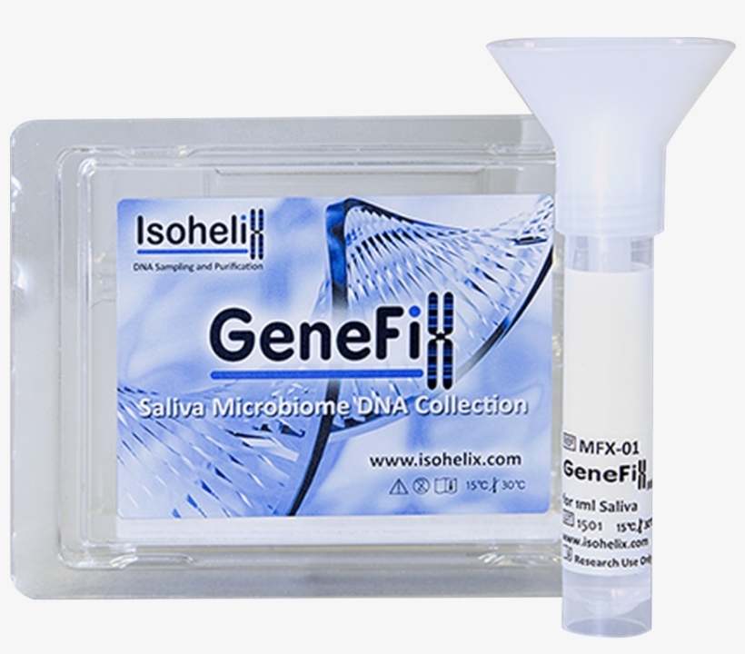 Lotion, transparent png