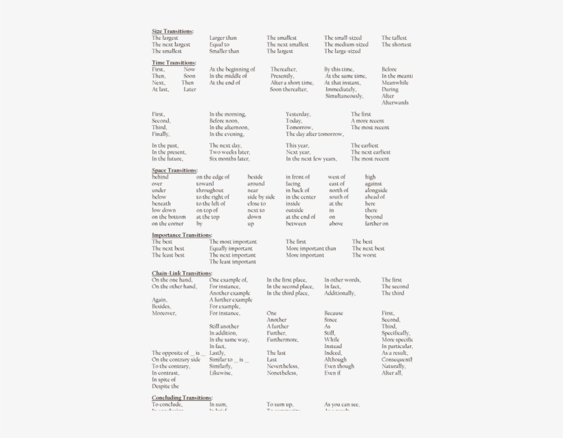 Transition Words And Phrases, transparent png