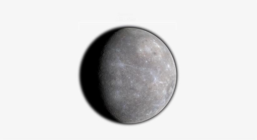 Earth - Planet Mercury, transparent png