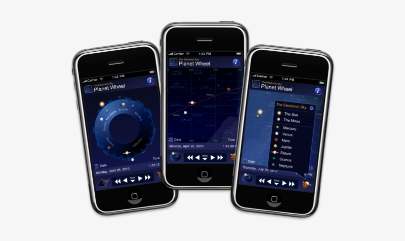 Use The Planet Wheel To - Wheel, transparent png