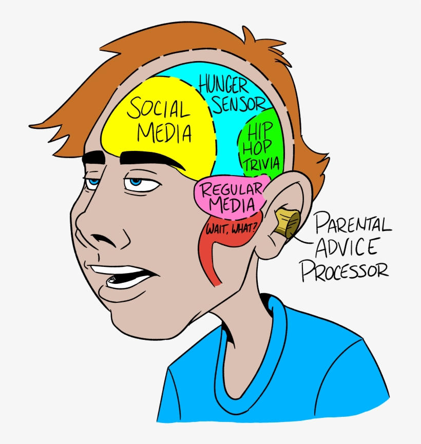 Teen Brain Magazine Illustration - Teen Brain, transparent png
