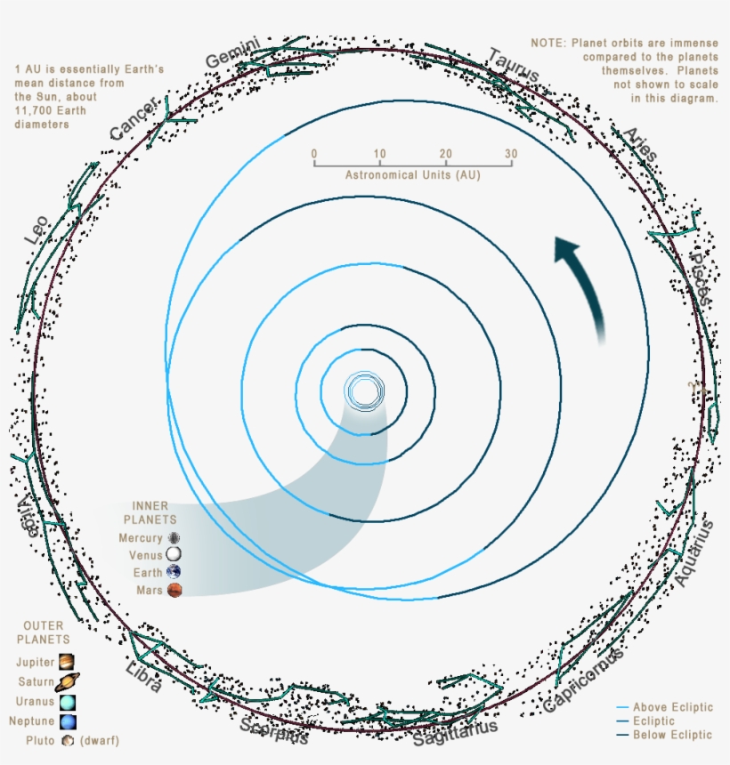 Earth - Circle, transparent png