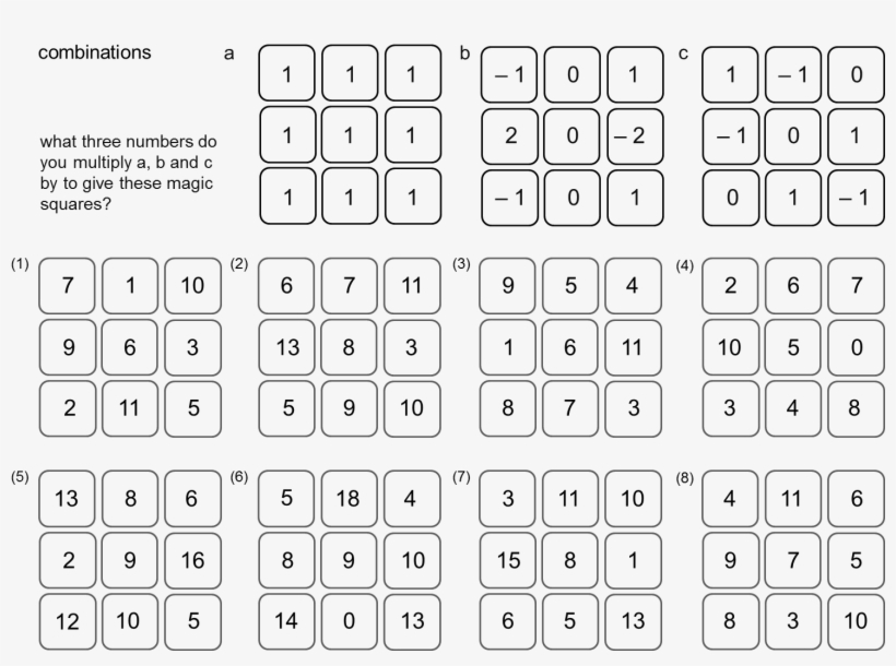 Magic Square Vector Space - Search Engine, transparent png