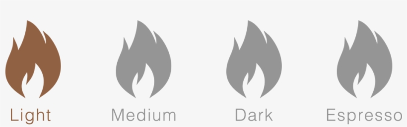 While Most Coffee Is Roasted To A Predefined Temperature - Emblem, transparent png