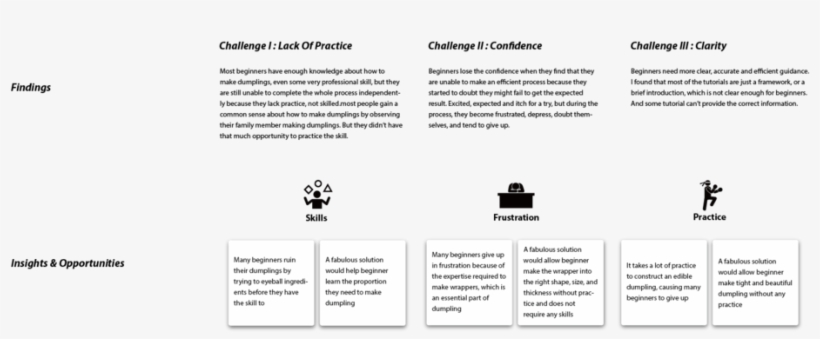 12312321321312画板 25 - School Teacher, transparent png