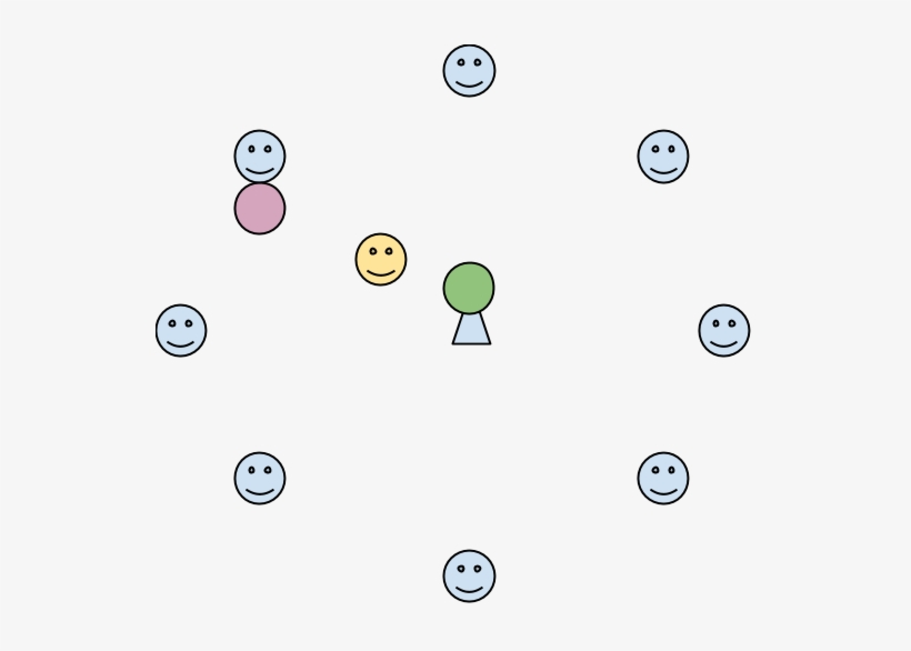 The Rules - Emergence, transparent png