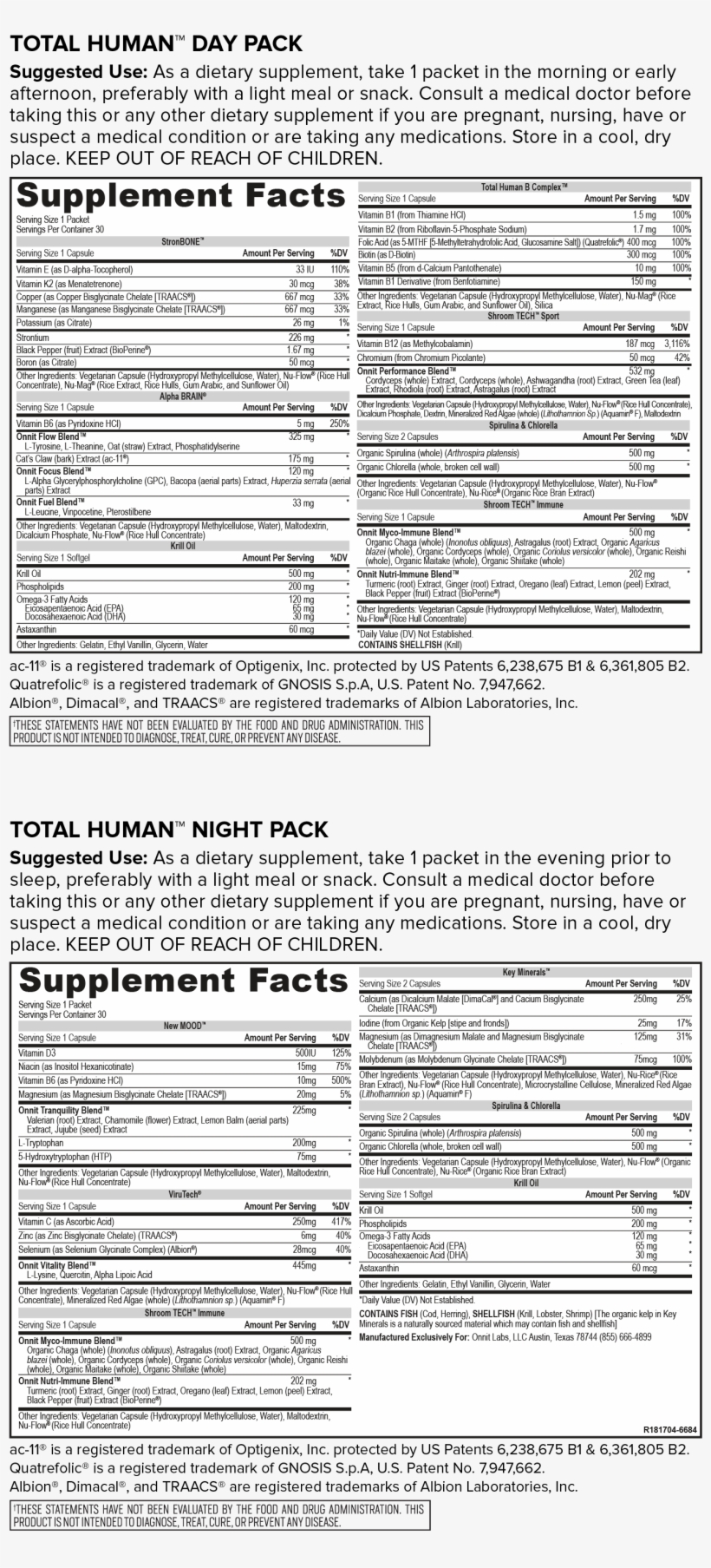 Total Human - Total Human Onnit Supplements, transparent png
