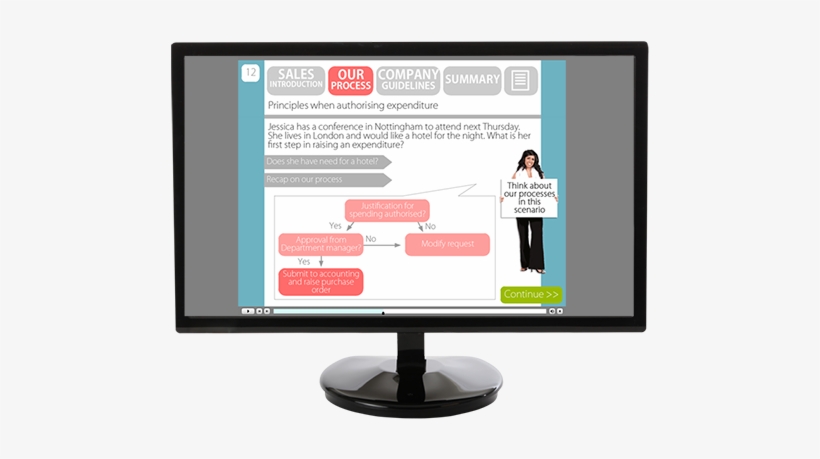 Computer Screen Website Custom - Computer Monitor, transparent png