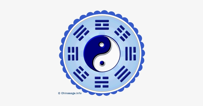 Yin Yang,i Ching,bagua - 後天 八卦, transparent png