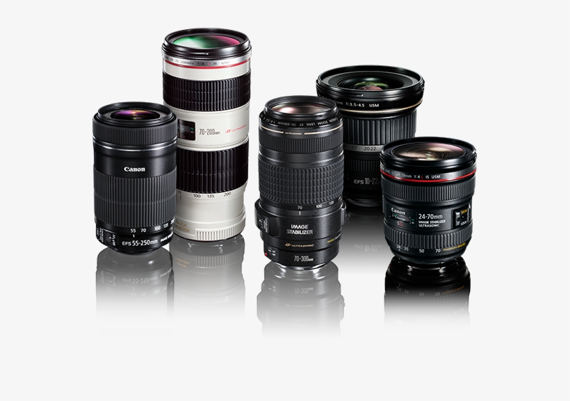Zoom Lenses Top Hero - Canon 1300d Big Lenses, transparent png
