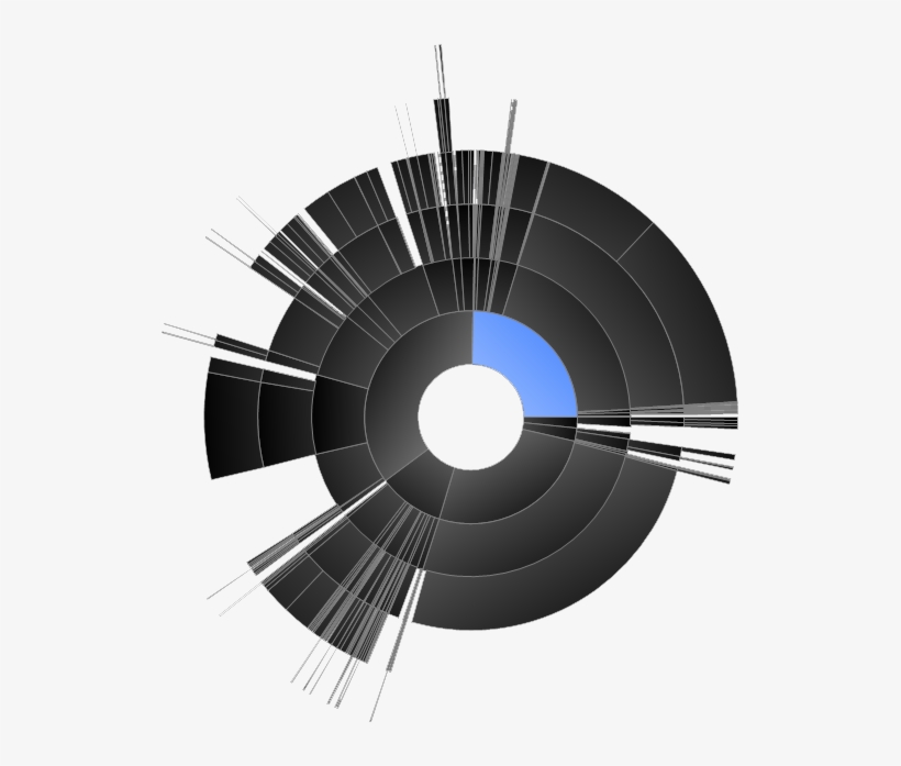 Tree Diagram Antimatroid The - Color Wheel, transparent png