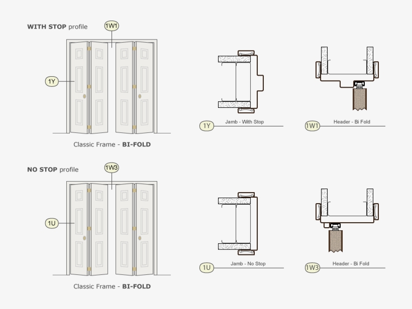 Bi-fold General Info Page Image - Bi Fold Door Detail, transparent png