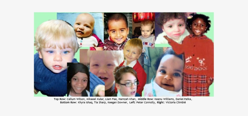 A Collage Of Children Who Have Died At The Hands Of - Child, transparent png