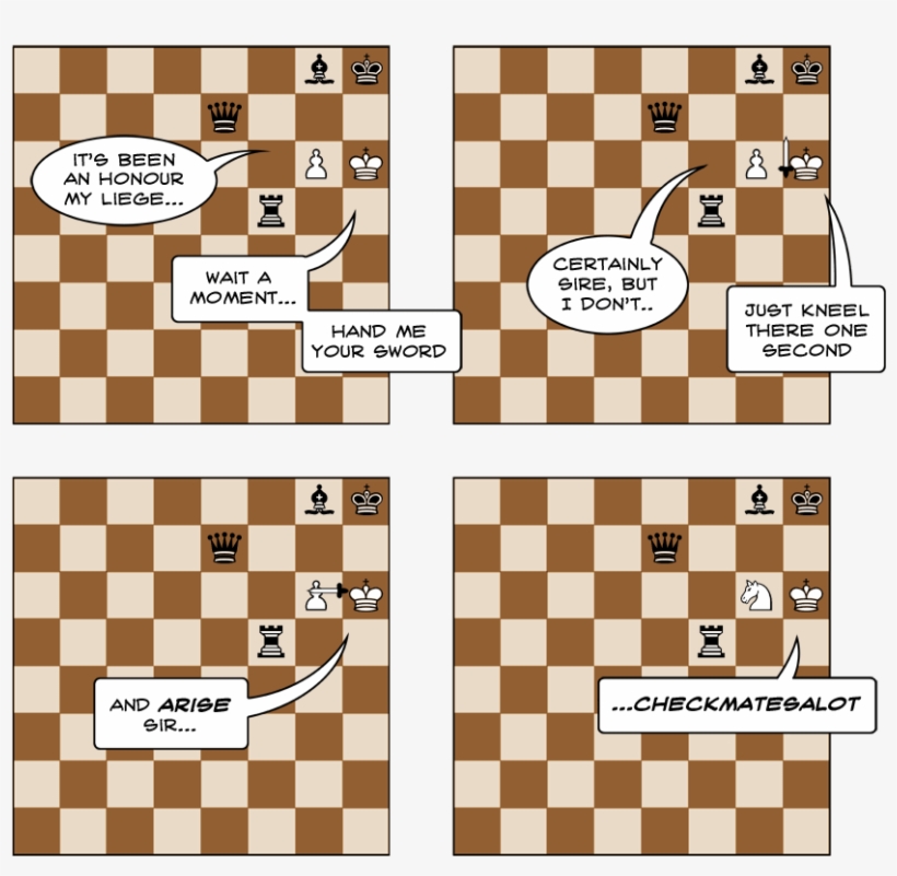 Blessed Are The Pawn In Spirit - Chess Board Y And X Coordinates, transparent png