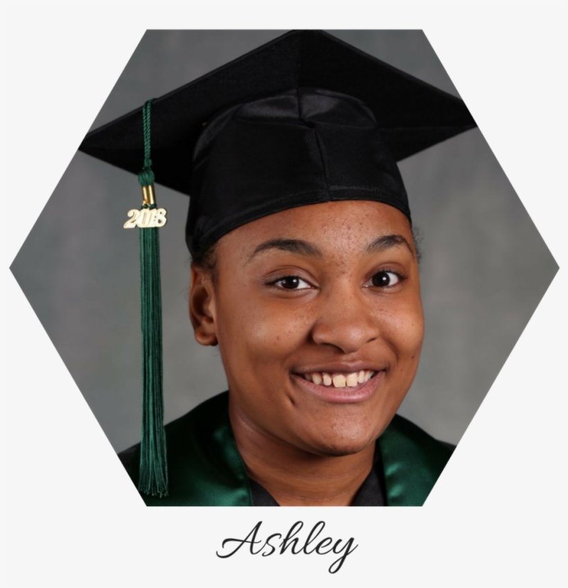 Ashley - Portable Network Graphics, transparent png