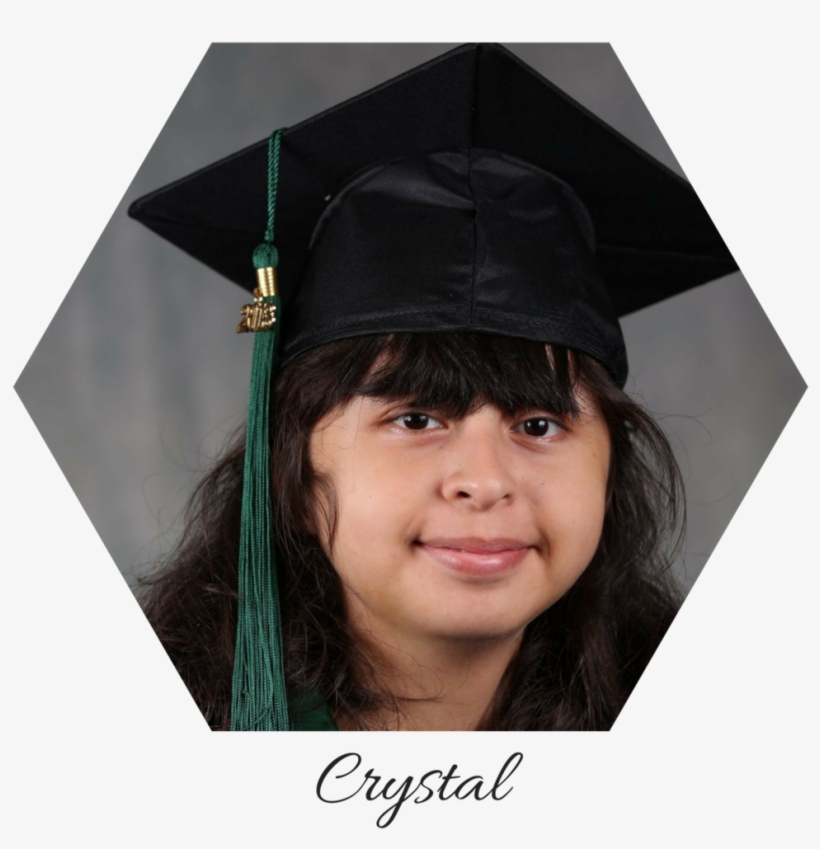 Crystal - Portable Network Graphics, transparent png