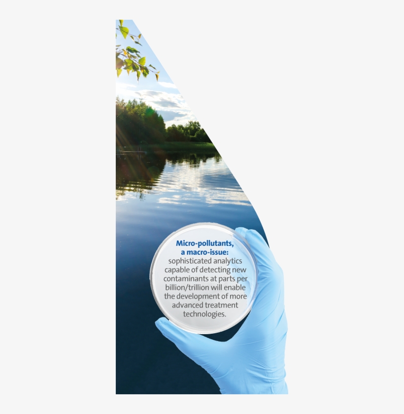 Veolia Uk - Plastic, transparent png