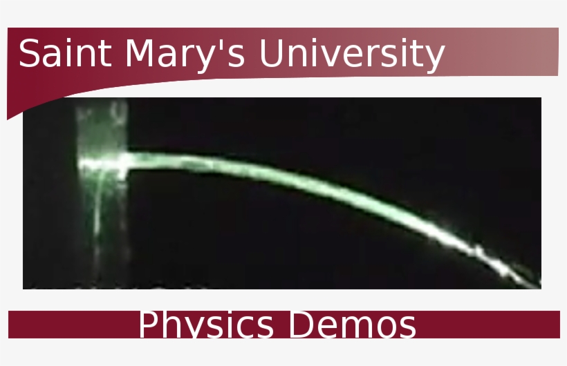 Water As A Fibre-optic - Cool Refraction Demos, transparent png