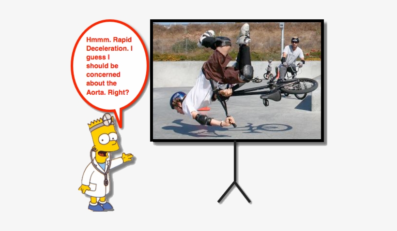 Accidental Injury Leads To More Pediatric Deaths Than - Bmx Fail, transparent png