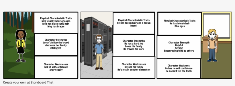 Boring - Cartoon, transparent png