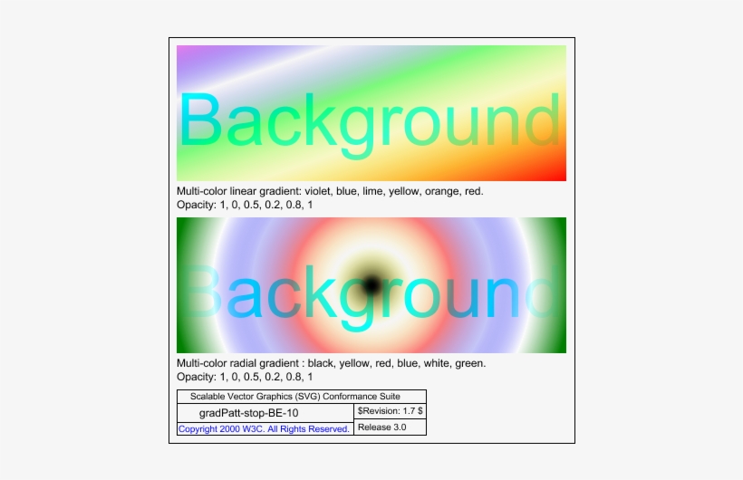 Test That Checks The Capability Of The Stop Opacity - Circle, transparent png