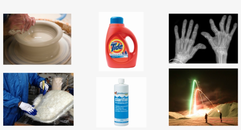 If Someone Fires A Flare Gun And The Color Is Green - Boron, transparent png