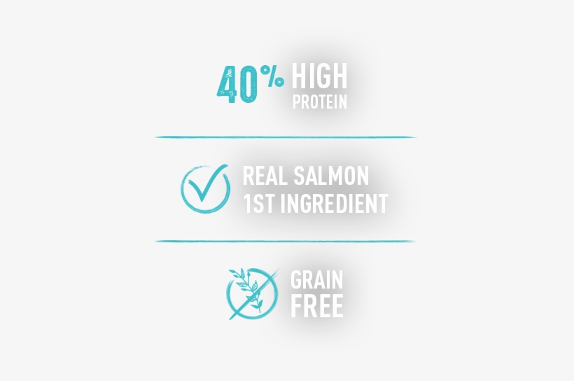 Drycat-salmonoceanfish - Chicken As Food, transparent png