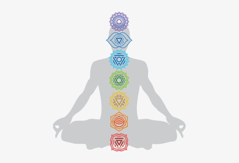 Os Chakras São A Chave Para A Saúde Física, Estabilidade - Laritelle Organic Travel Size Conditioner 60ml | Hair, transparent png