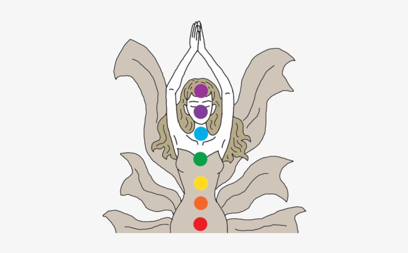 What Is A Chakra - Chakra, transparent png