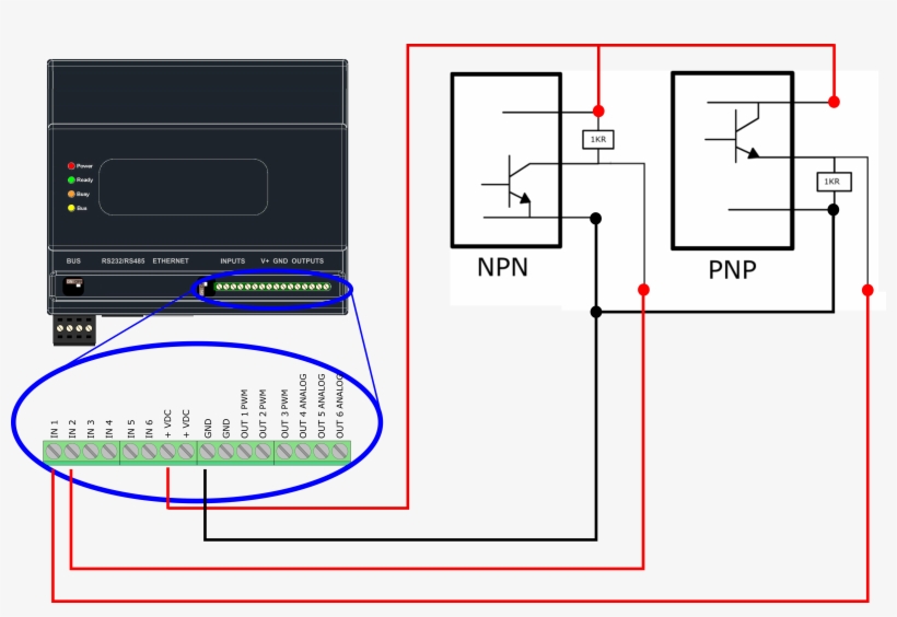Pulses Types Need To Be Verified Before The Installation - Diagram, transparent png