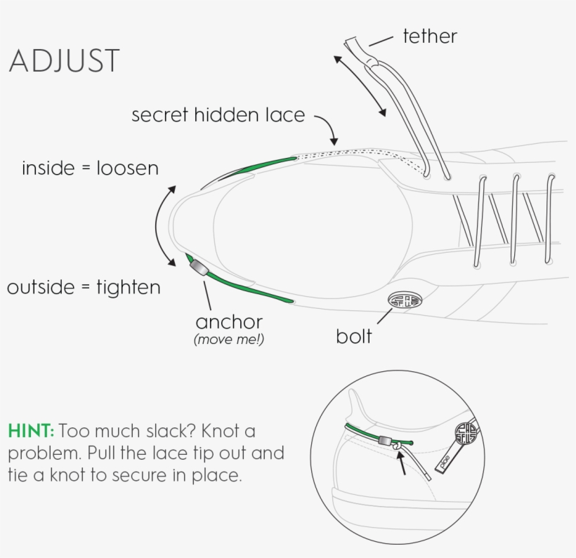 Share - Diagram, transparent png