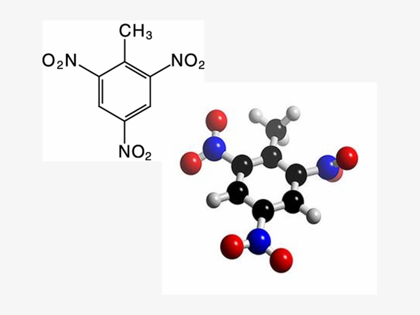 Science - Stereochemistry Of Organic Compounds: Principles And, transparent png