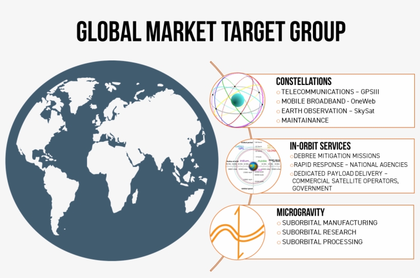 Field Spaceport Aiming At Establishing Launch Operations - World Map Clipart Png, transparent png