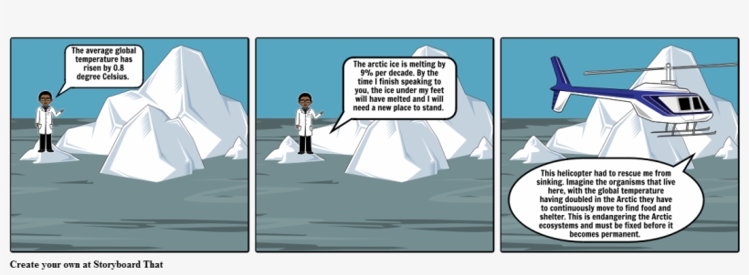 Climate Change, transparent png