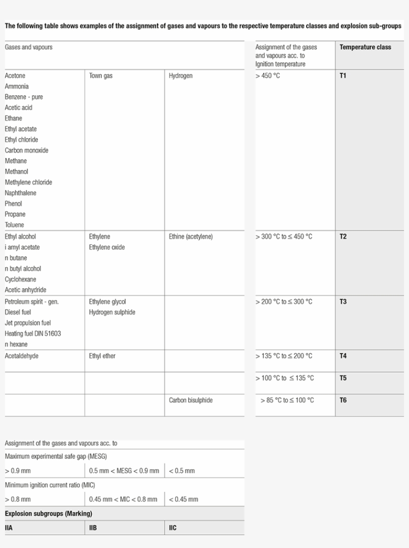 Vapor, transparent png