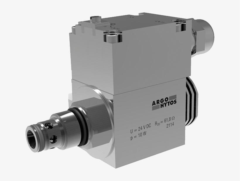 Typical Operating Limits Of Size 06, Cetop03 Versions - Hydraulics, transparent png