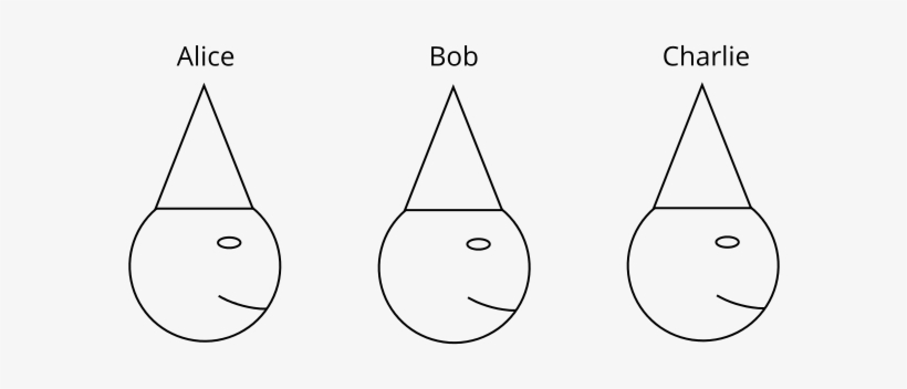 Alice, Bob And Charlie Wearing Hats - Alice Bob Charlie Hat, transparent png